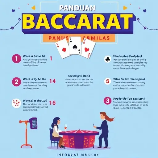 Panduan Judi Online Baccarat: Elak Mitos Perjudian dan Kekalahan Berturut-turut